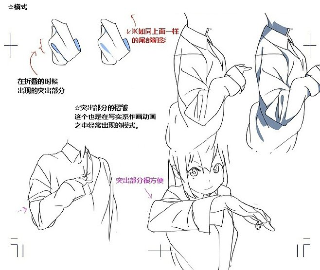 動漫風衣褶畫法全解 掌握褶皺模式、類型與走向