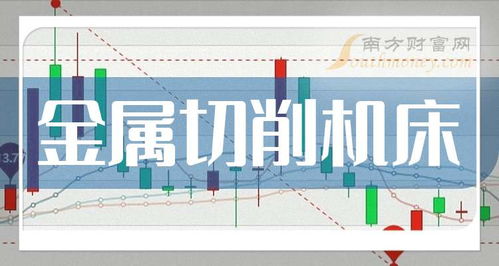 三家金屬切削機床龍頭企業(yè)，請收藏（2025年9月19日更新）
